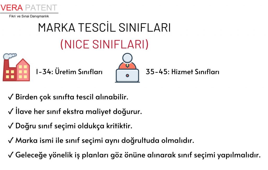 TPE Sınıflar