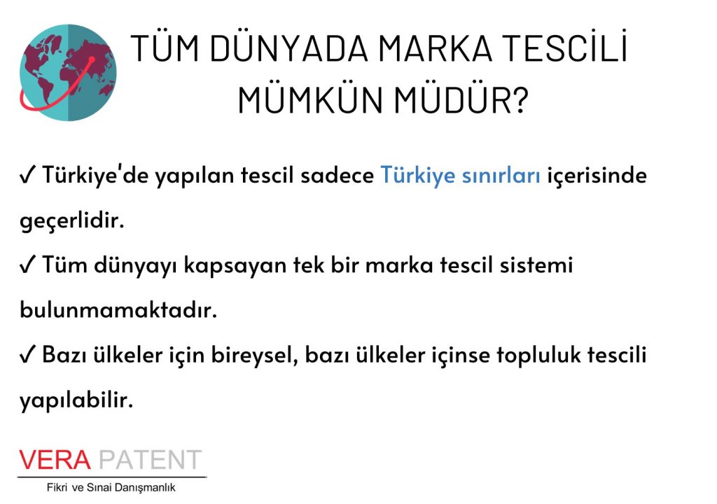 Farklı bir ülkede marka tescili
