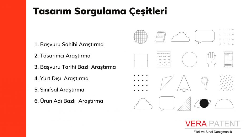 Tasarım Sorgulama